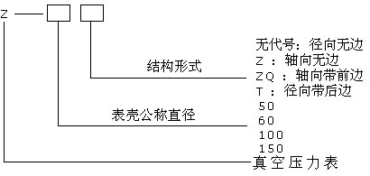 華升產(chǎn)品圖片