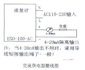 華升產(chǎn)品圖片