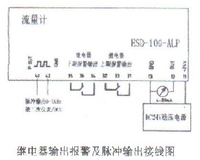 華升產(chǎn)品圖片