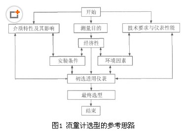 華升產(chǎn)品圖片