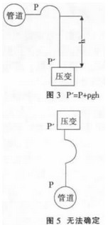 華升產(chǎn)品圖片