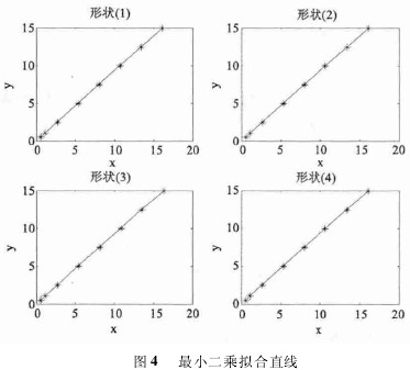 華升產(chǎn)品圖片