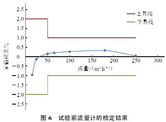 華升產(chǎn)品圖片