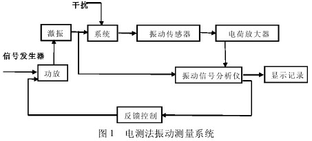 華升產(chǎn)品圖片