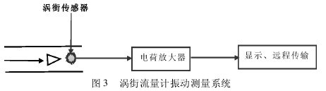 華升產(chǎn)品圖片