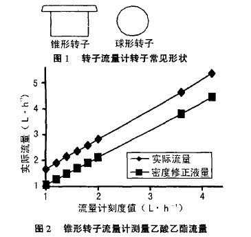 華升產(chǎn)品圖片