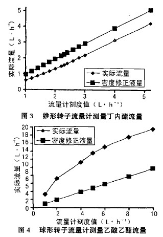 華升產(chǎn)品圖片