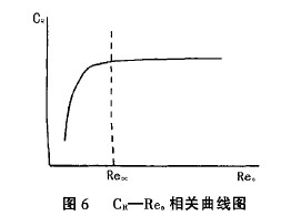 華升產(chǎn)品圖片