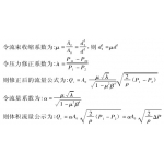 深入探討孔板流量計